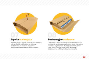 Opakowanie typu „Twist” (Smart Boxes) – opakowania dla e-commerce