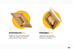 Pudełka wysyłkowe (Send Boxes) – opakowania dla e-commerce