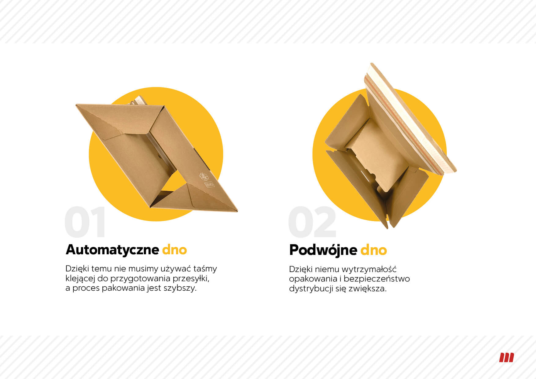 Pudełka wysyłkowe (Send Boxes) – opakowania dla e-commerce