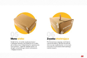 Pudełka wysyłkowe (Send Boxes) – opakowania dla e-commerce